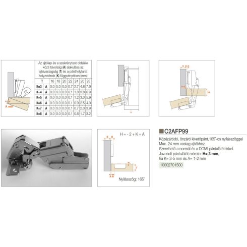 BÚTORPÁNT SALICE C2AFP99 165 FOKOS KÖZÉZÁRÓDÓ NORMÁL NIKKEL 10002701500