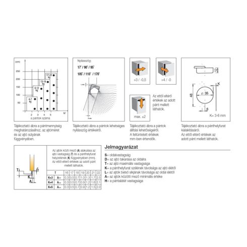 BÚTORPÁNT TITUS 248.OT80.05 SAROKSZEKRÉNYPÁNT NORMÁL NIKKEL 10002803001