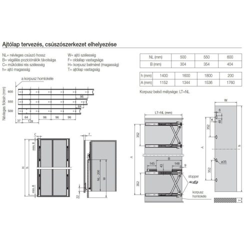 BÚTORPÁNT FDS POCKET DOOR VASALAT 500MM R015002H SZÜRKE 10002886020