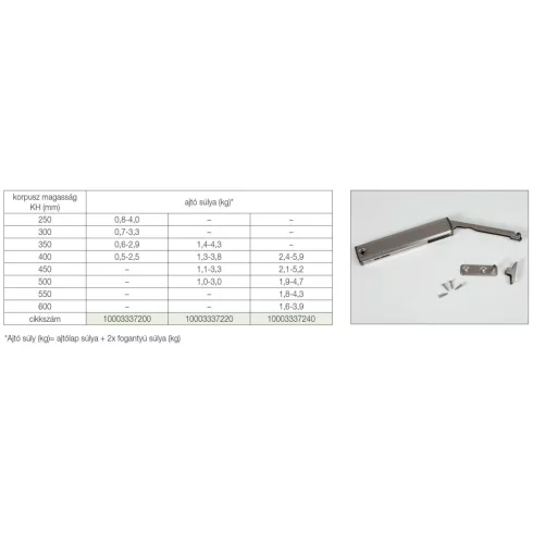 FDS FELNYÍLÓ FDS TSE FELNYÍLÓ VASALAT 0,5-4kg-ig NIKKEL 10003337200