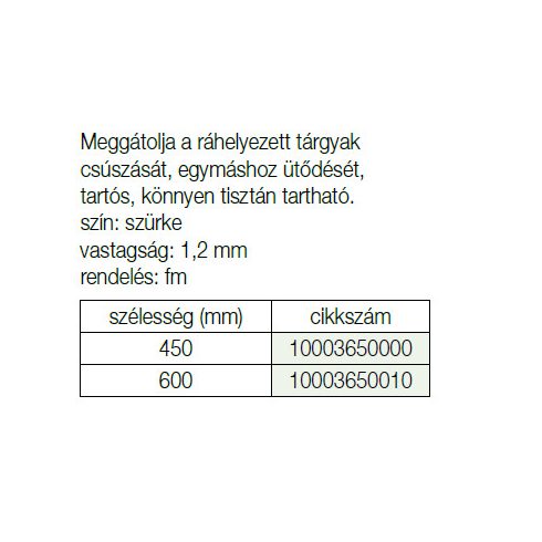 CSÚSZÁSGÁTLÓ MŰANYAG 450X1,2mm SZÜRKE 10003650000