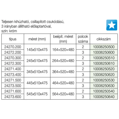 BELSŐ FÉMRÁCS 24271.600 FENÉKLAPRA SZERELHETŐ 2 RÉSZES KIHÚZHATÓ POLC 545x510x475mm KRÓM 10006250540