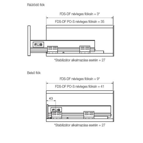 FDS DUPLAFALÚ FÉM FIÓKOLDAL FDS-DF PO-S A PUSH OPEN SZINKR 500mm, 40kg SZÜRKE 10006631641