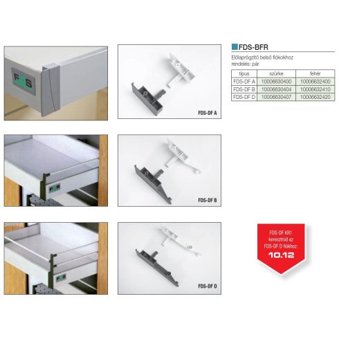 FDS DUPLAFALÚ FÉM FIÓKOLDAL FDS-BFR ELŐLAPRÖGZITÖ BELSŐ FIÓKOLDALHOZ FEHÉR 10006632400