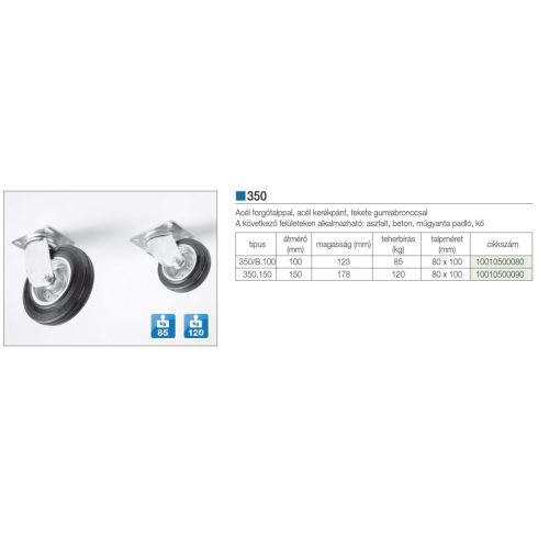 IPARI KERÉK 350.150 TALPAS IPARI KERÉK 150mm  120kg FEKETE 10010500090