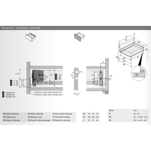 Hettich InnoTech Atira 30kg, fehér 470x54mm (min.beépítési korpusz mélység 500mm)