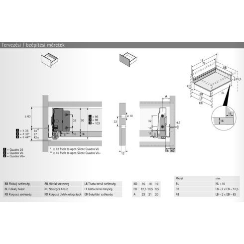 Hettich InnoTech Atira Push to open Silent 50kg, antracit 620x70mm (min.beépítési korpusz mélység 650mm)