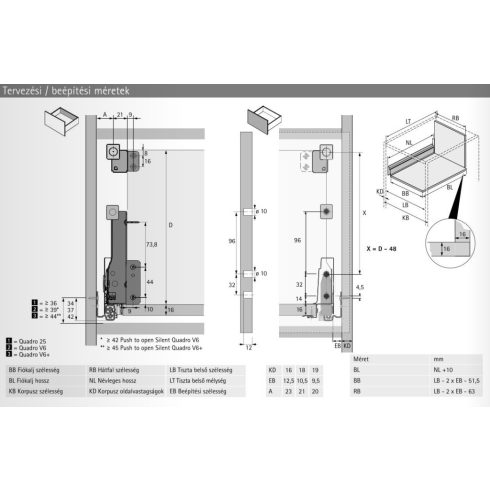 Hettich InnoTech Atira Push to open Silent 50kg, fehér korláttal, személyre szabott hátlap magasság 620x144mm (min.beépítési korpusz mélység 650mm)