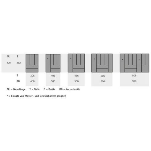 OrgaTray 480, 400 x 470 mm, ezüst