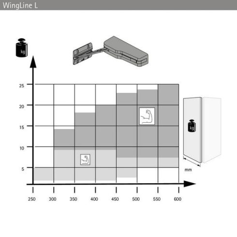 WingLine L/S/230, Pull to move Silent szett, nehéz, szürke
